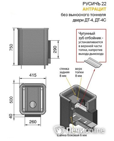 Дровяные печи-каменки Везувий Русичъ Антрацит 22 (ДТ-4С) без выноса в Хабаровске