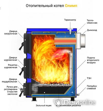 Котлы Везувий Олимп-15 в Хабаровске