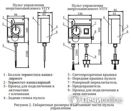 Газовая горелка TMF Сахалин-4 Комби 26кВт энергозависимое ДУ в Хабаровске