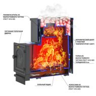 Дровяная банная печь Везувий Сенсация 22 Антрацит (ДТ-4) 2017 без выноса