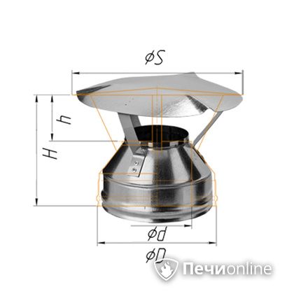 Дымоход Феррум Оголовок  нержавеющий  d-115/200 по воде в Хабаровске